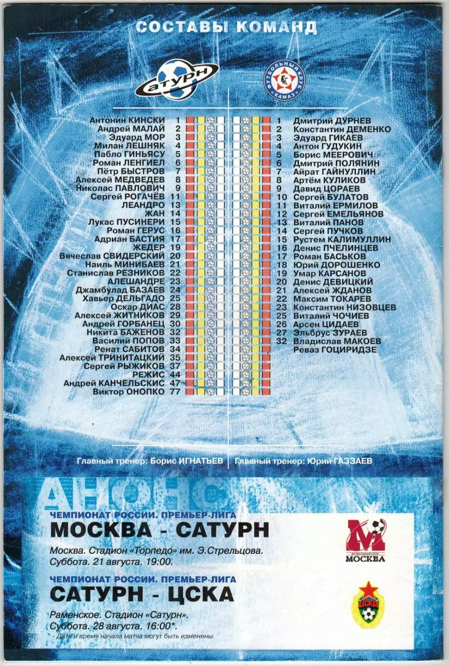 Сатурн Раменское – КАМАЗ Набережные Челны 31.07.2004 Кубок России Никита Баженов 1