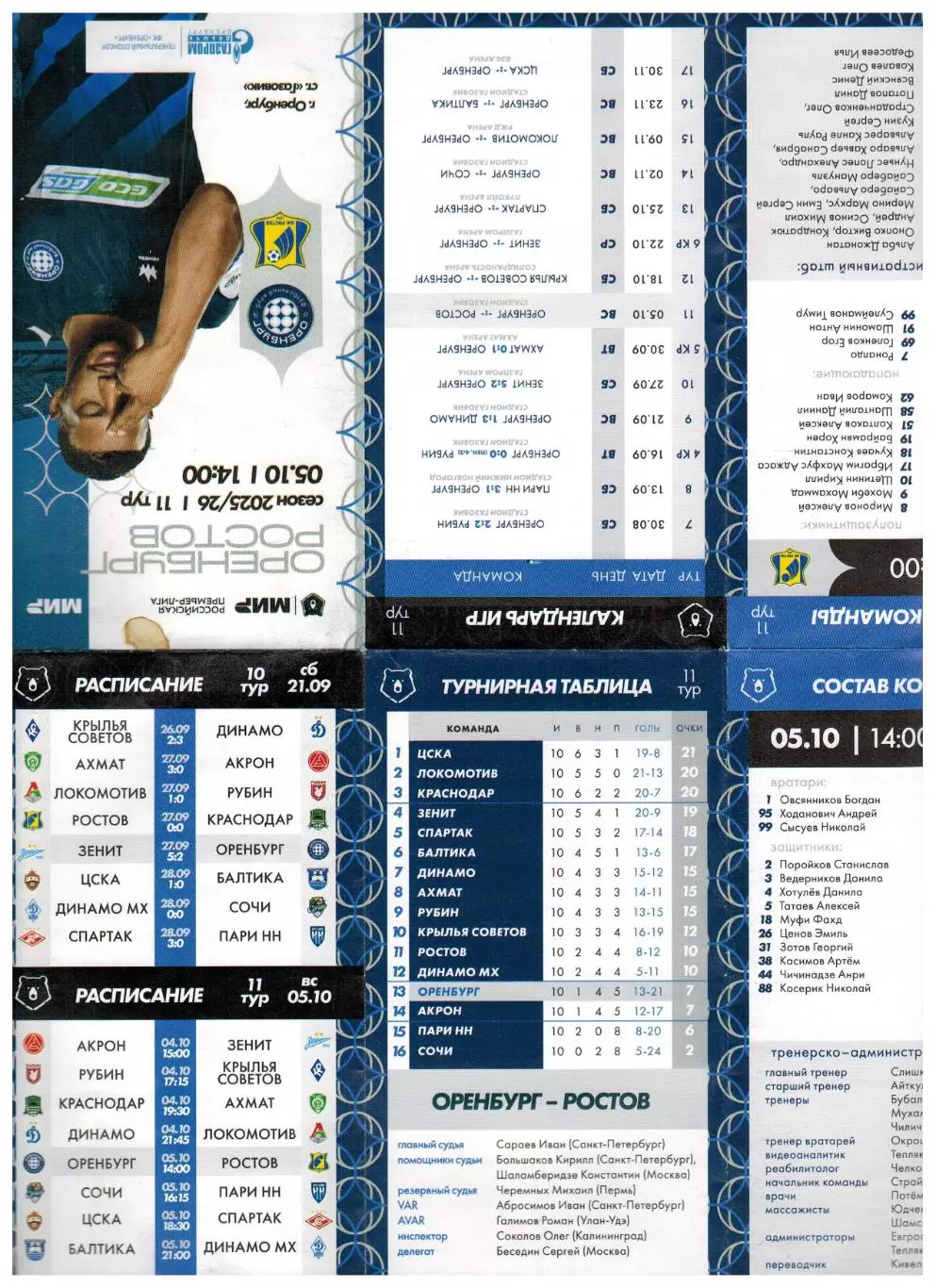 Оренбург – Ростов 05.10.2025 2