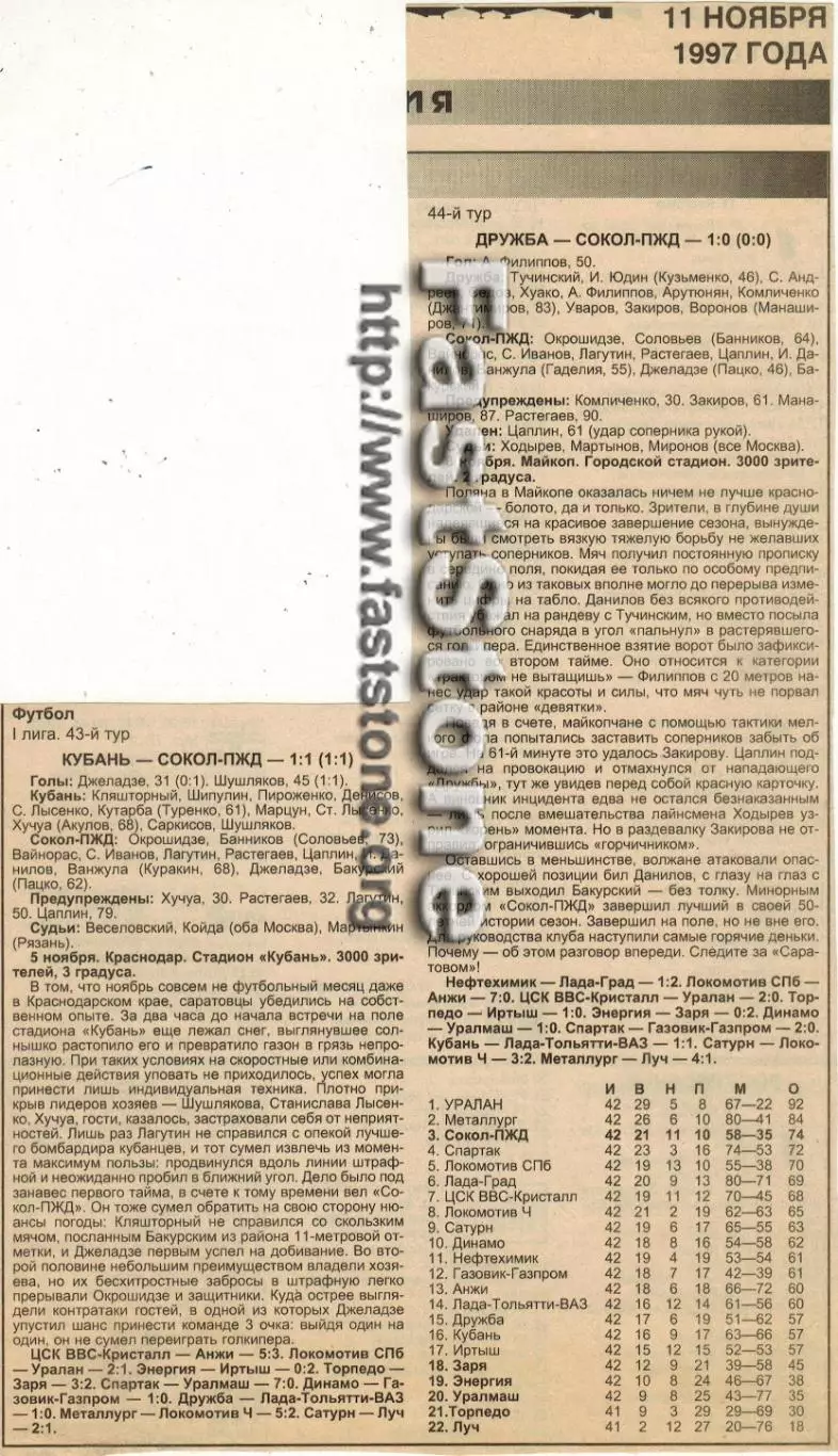 Кубань Краснодар+Дружба Майкоп – Сокол-ПЖД Саратов 05/08.11.1997 Газетный отчет