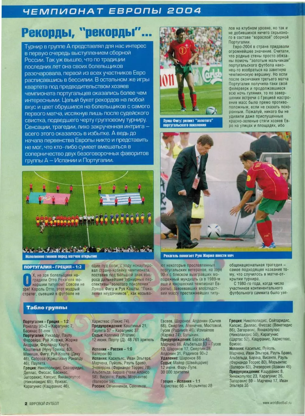 Мировой футбол Август 2004 / Чемпионат Европы Все матчи Реал Мадрид УЦЕНКА! 2