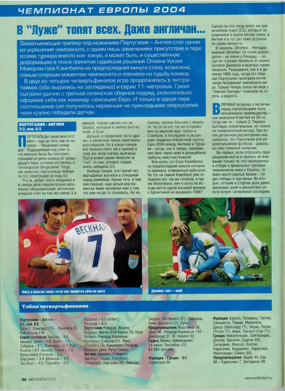 Мировой футбол Август 2004 / Чемпионат Европы Все матчи Реал Мадрид УЦЕНКА! 3
