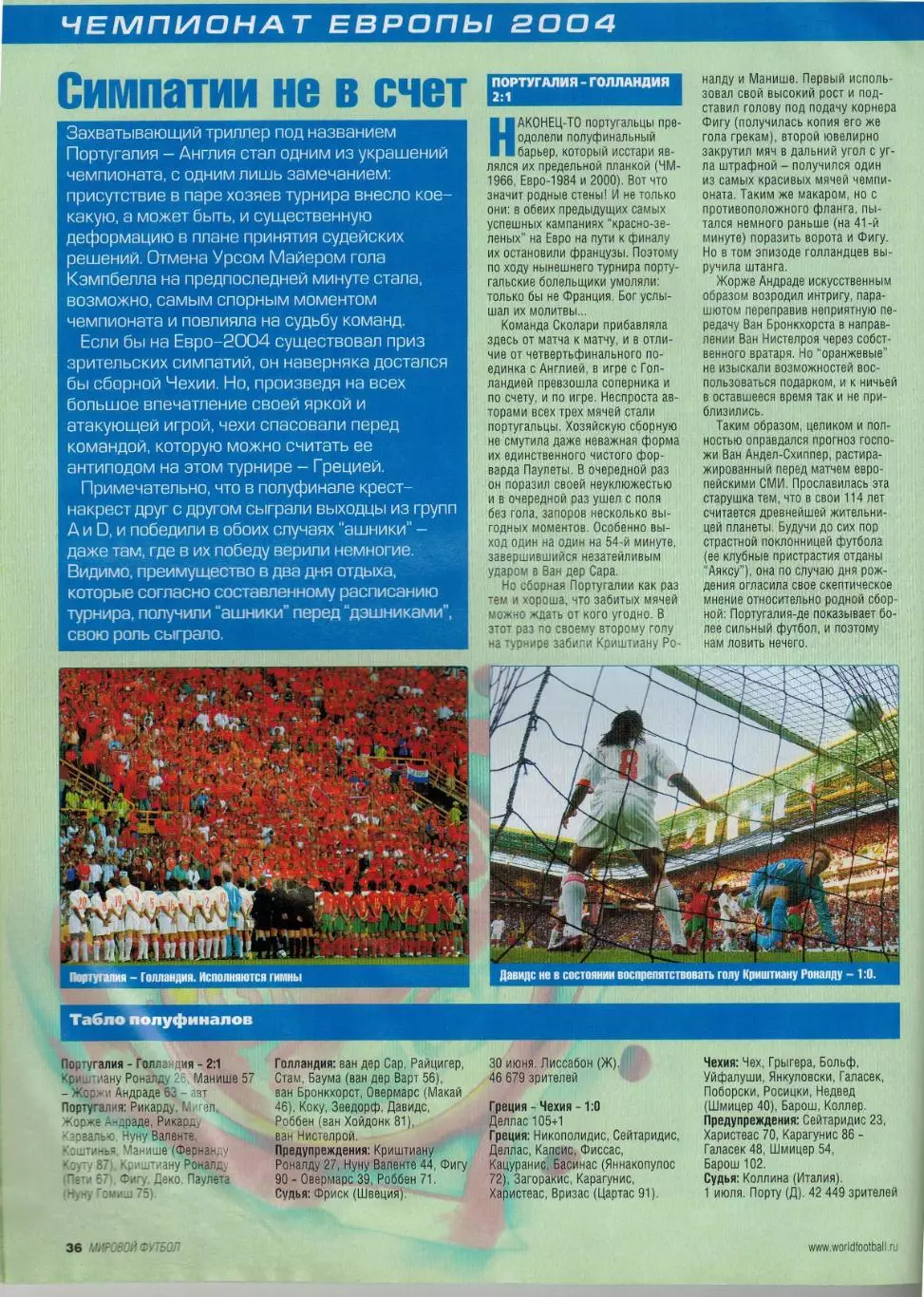 Мировой футбол Август 2004 / Чемпионат Европы Все матчи Реал Мадрид УЦЕНКА! 4