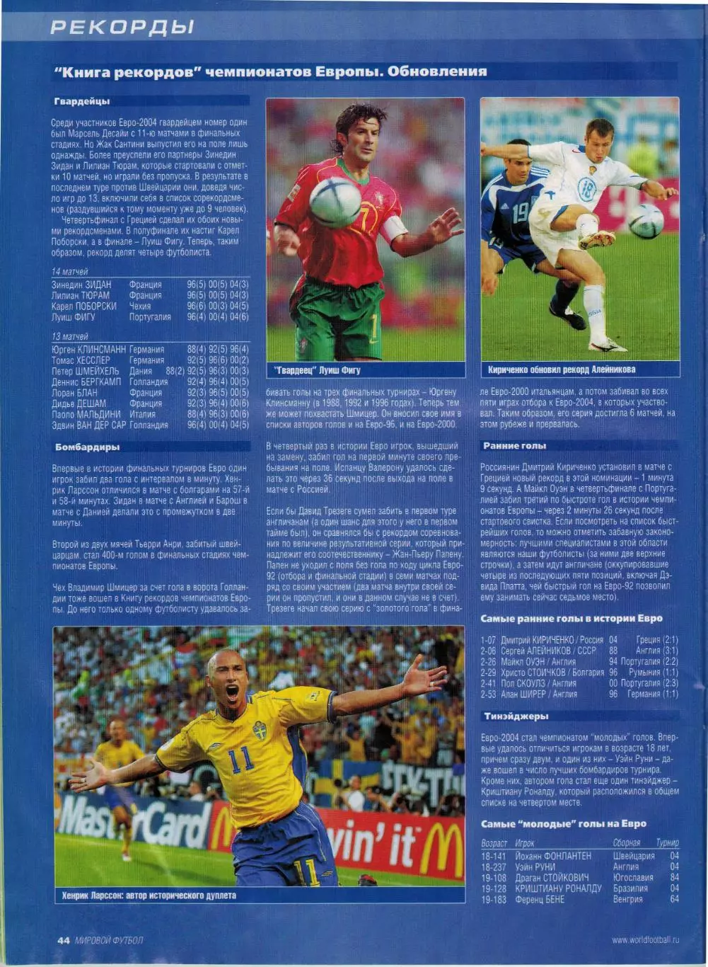 Мировой футбол Август 2004 / Чемпионат Европы Все матчи Реал Мадрид УЦЕНКА! 6