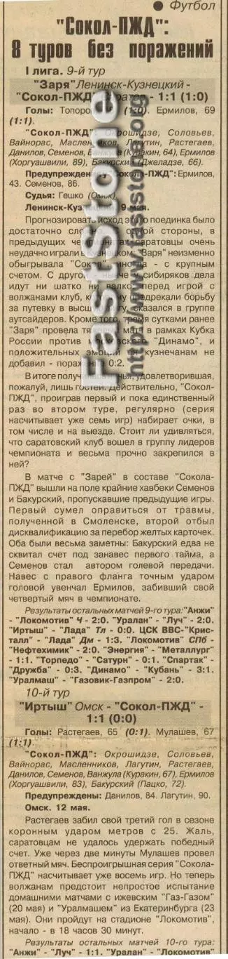 Заря Ленинск-Кузнецкий + Иртыш Омск – Сокол-ПЖД Саратов 09/12.05.1997 Отчет