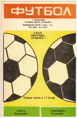 Труд Волжский – Торпедо Владимир 05.05.1979