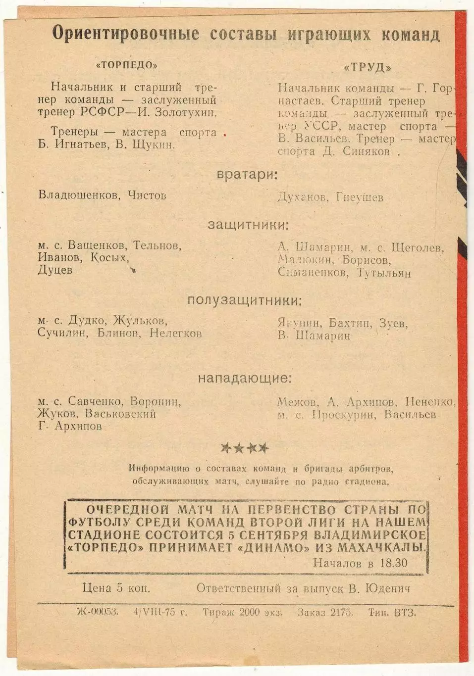 Торпедо Владимир — Труд Воронеж 15.08.1975 1
