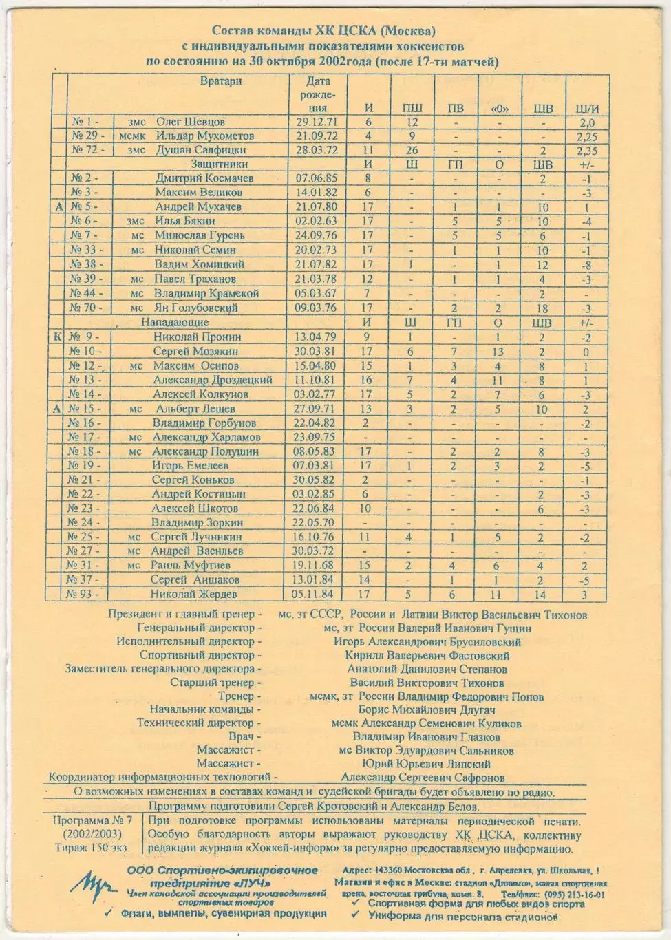 ЦСКА – Металлург Новокузнецк + Сибирь Новосибирск 30.10/01.11.2002 1