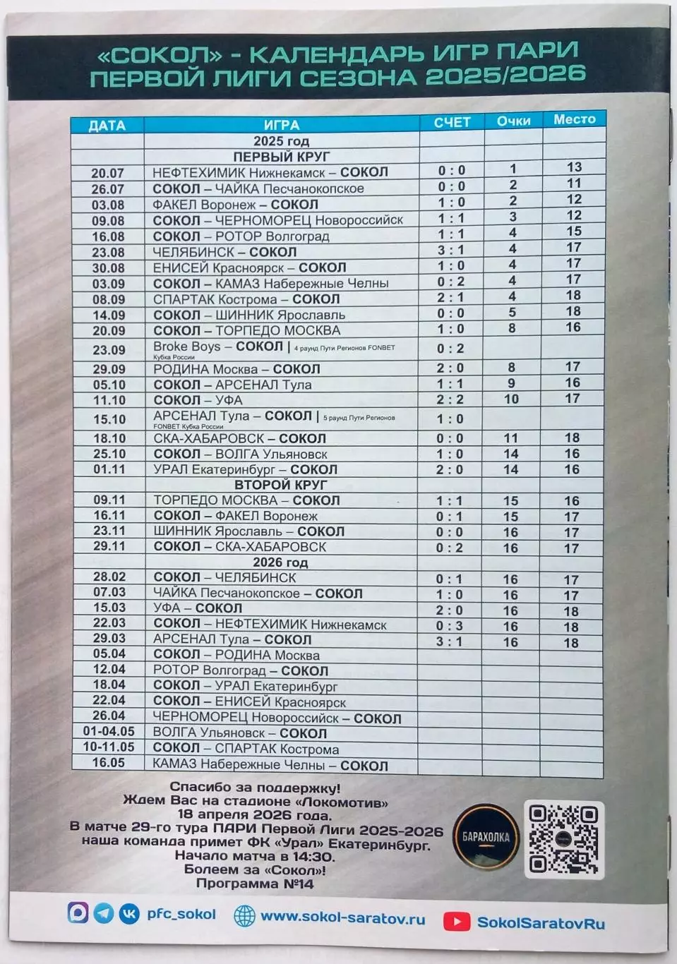 Сокол Саратов – Родина Москва 05.04.2026 / Отчет Нижнекамск 22.03 Тула 29.03 1