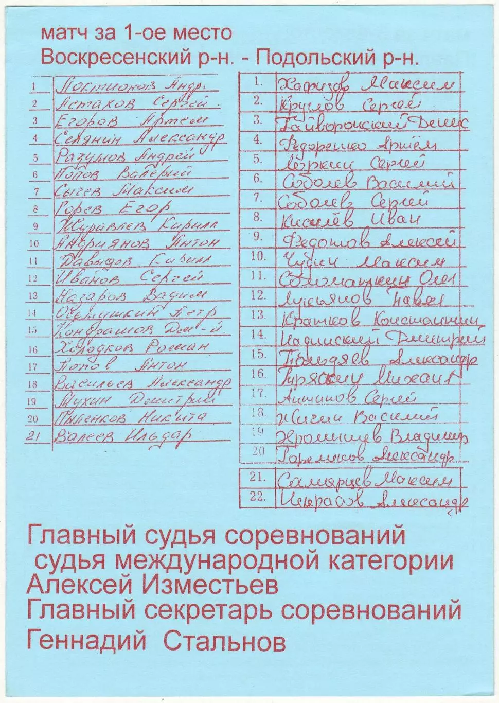 Золотая шайба Московская область Финал 1990-1991 г.р. 2001 Воскресенск Подольск 1