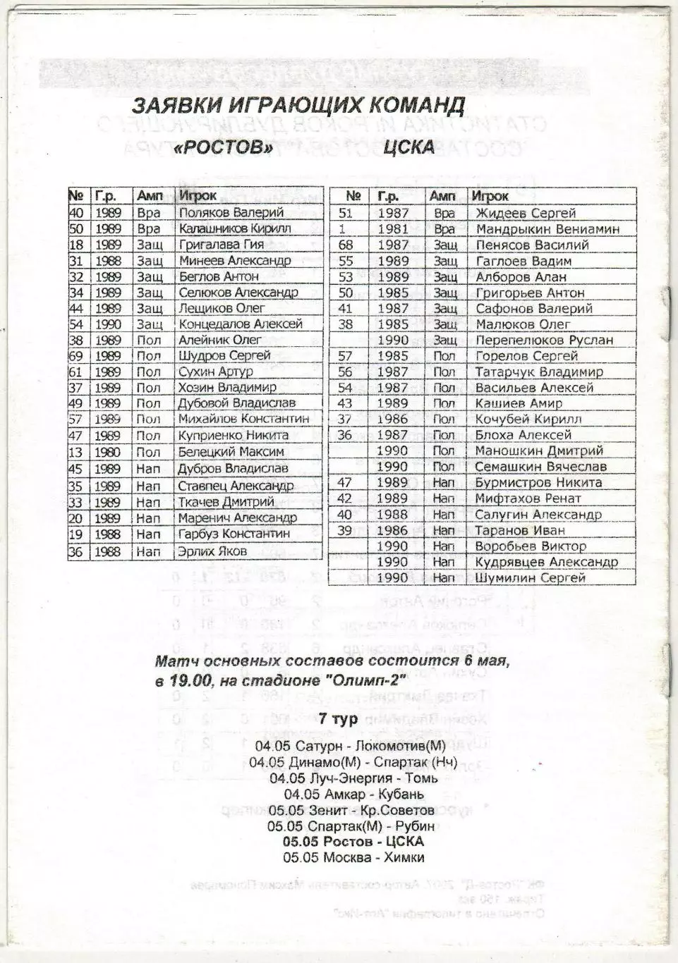 Ростов Ростов-на-Дону – ЦСКА 05.05.2007 Дублеры 1