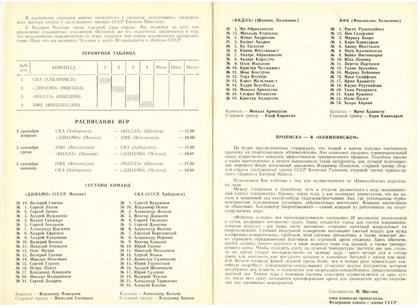 Турнир Динамо Москва СКА Хабаровск ИФК Хельсинки Вилла Лидчепинг Швеция 1986 1