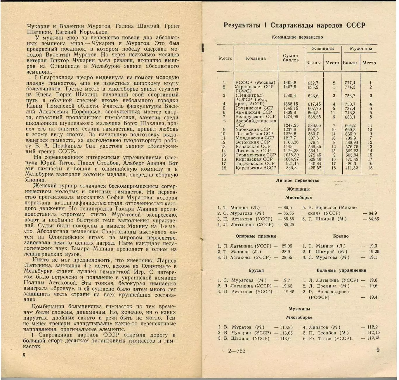 VII Летняя Спартакиада народов СССР Спортивная гимнастика 22–27.07.1997 /История 1
