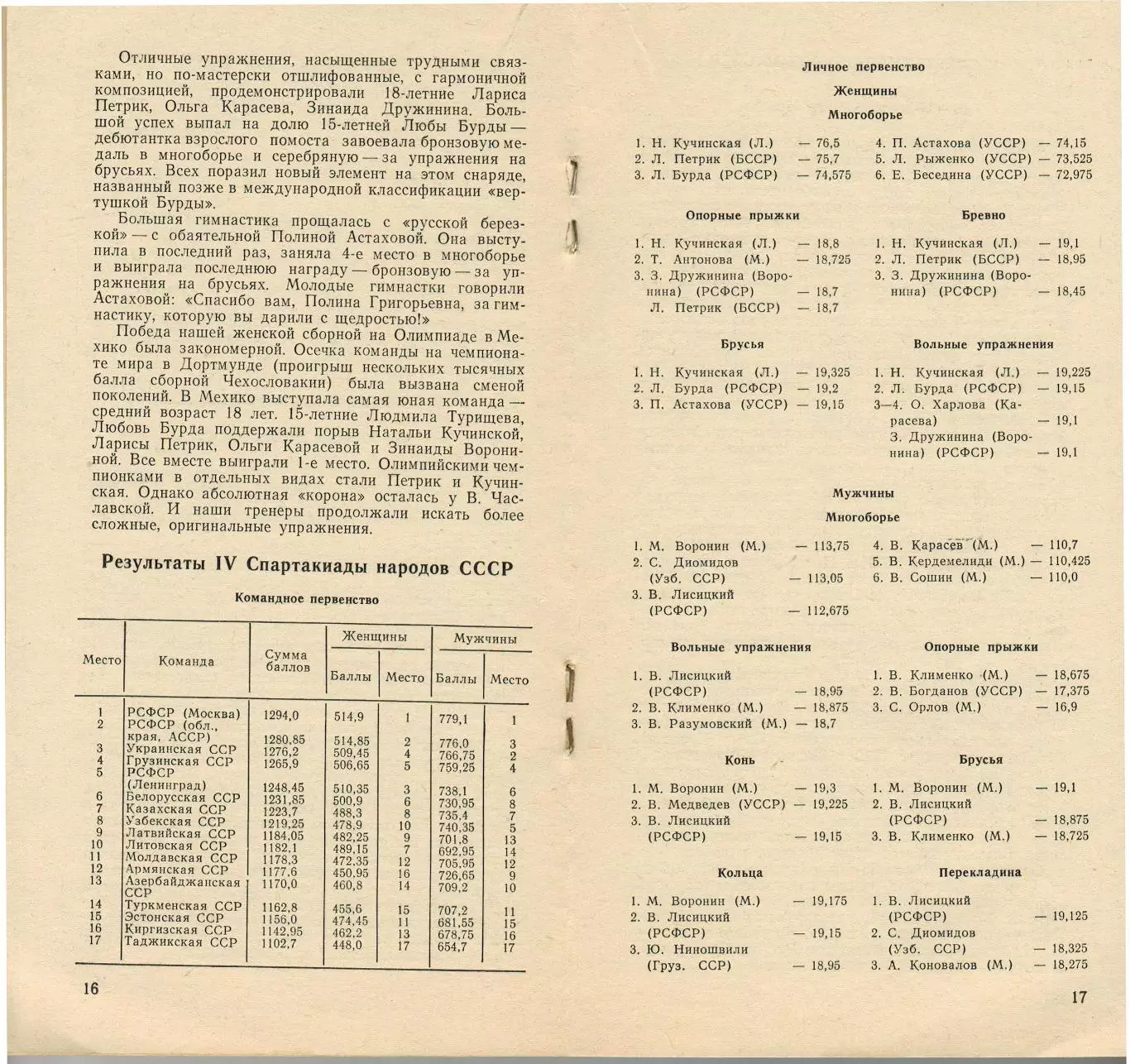 VII Летняя Спартакиада народов СССР Спортивная гимнастика 22–27.07.1997 /История 3