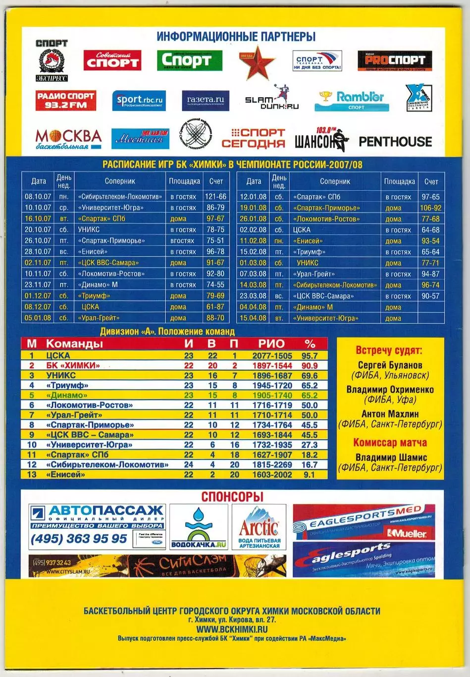 Химки – Динамо Москва 04.04.2008 2