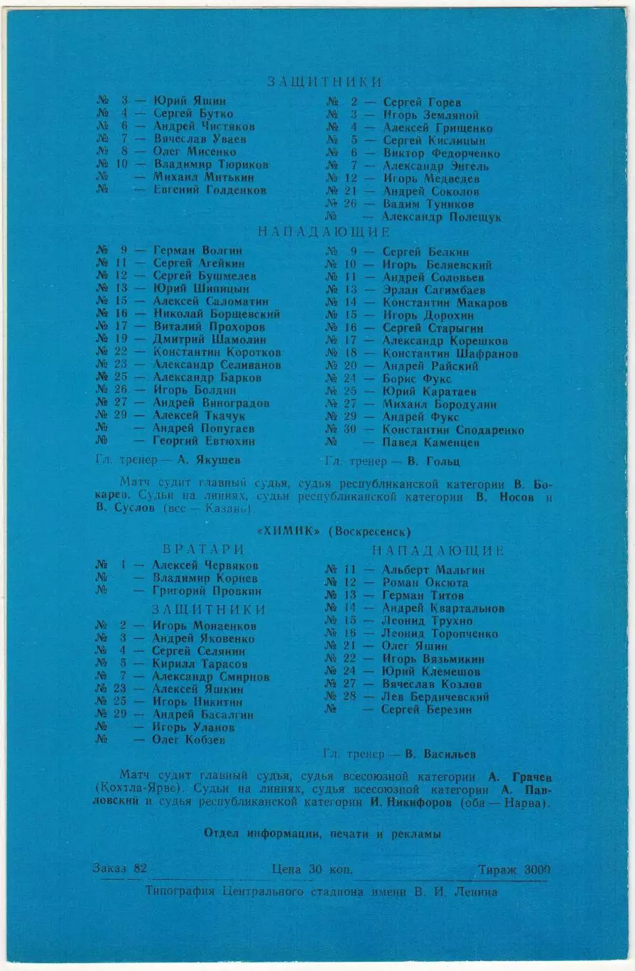 Спартак Москва – Торпедо Усть-Каменогорск + Химик Воскресенск 26/28.01.1991 1