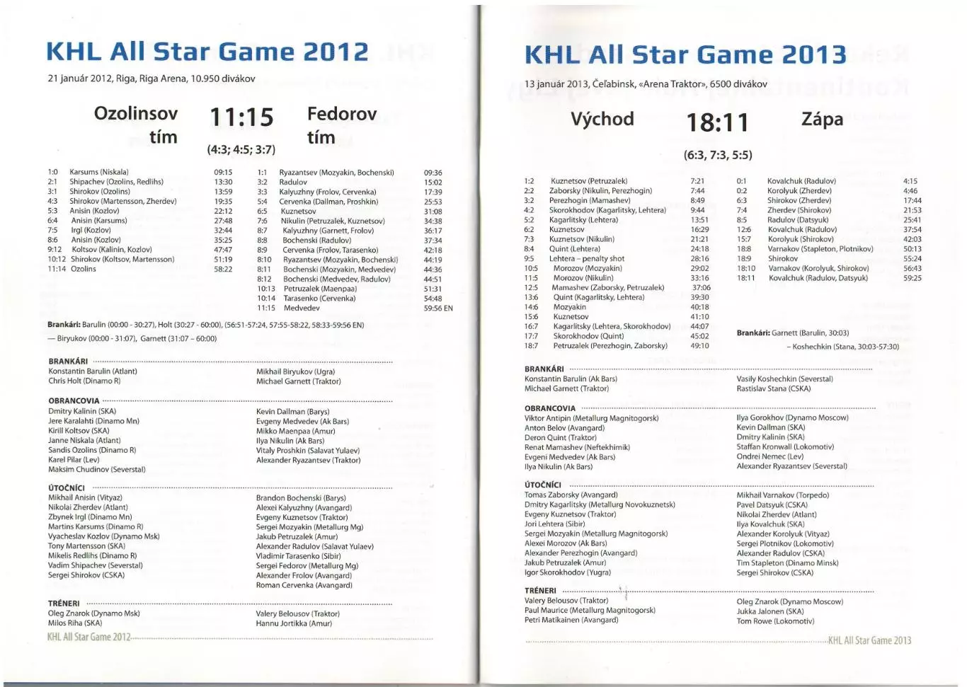 Матч всех звезд КХЛ 11.01.2014 Братислава / KHL All Star Game /История 2009–2013 2