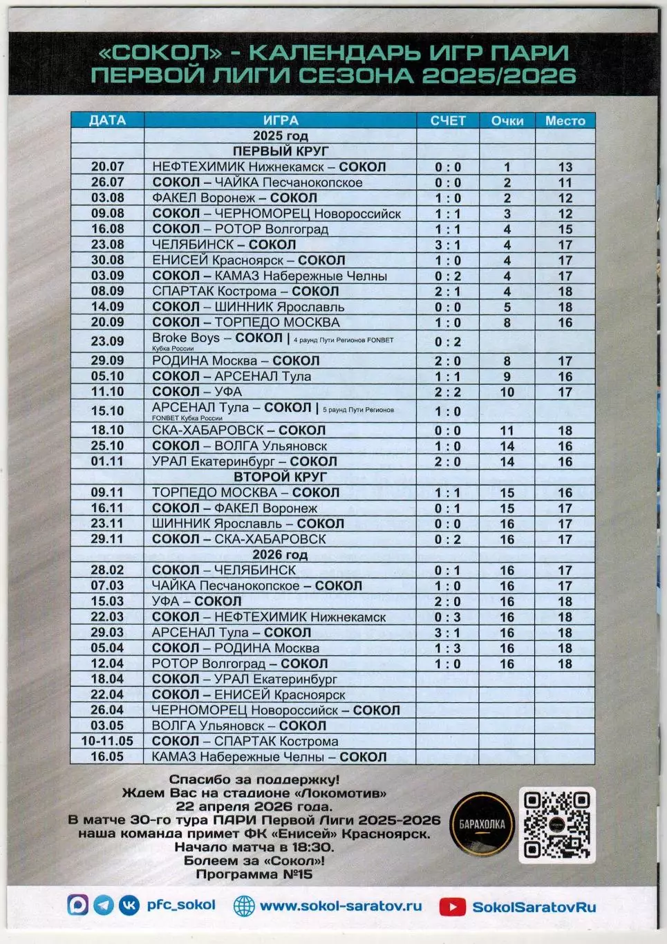 Сокол Саратов – Урал Екатеринбург 18.04.2026 Официальная программа / Отчет Ротор 1