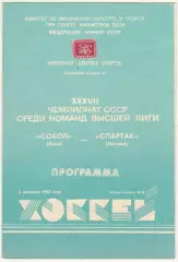 Сокол Киев – Спартак Москва 02.02.1983