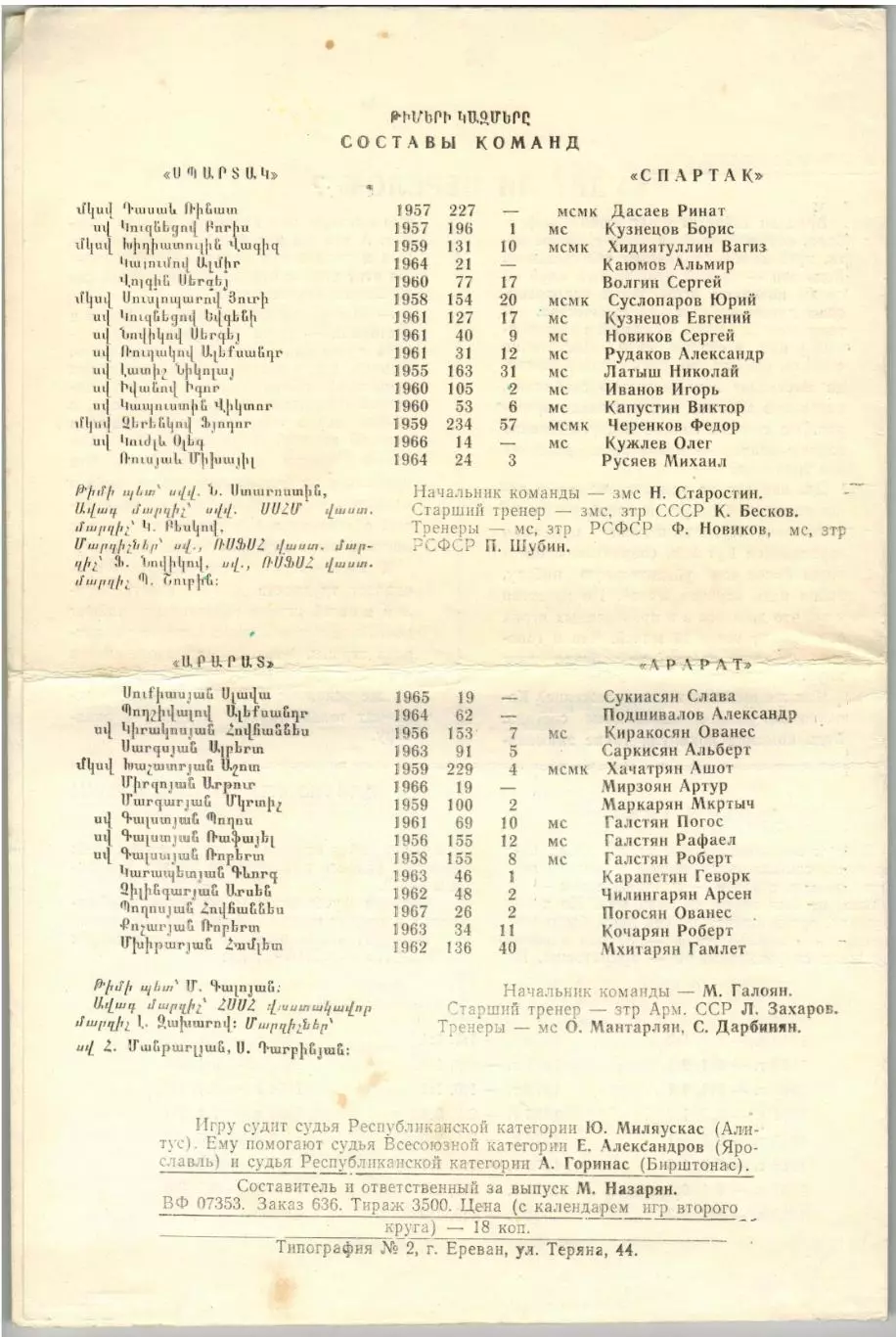 Арарат Ереван – Спартак Москва 28.06.1986 1