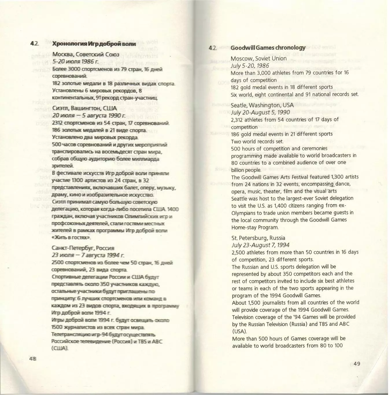 Игры Доброй Воли 1993 Санкт-Петербург Спортивная гимнастика / Gymnastics 2