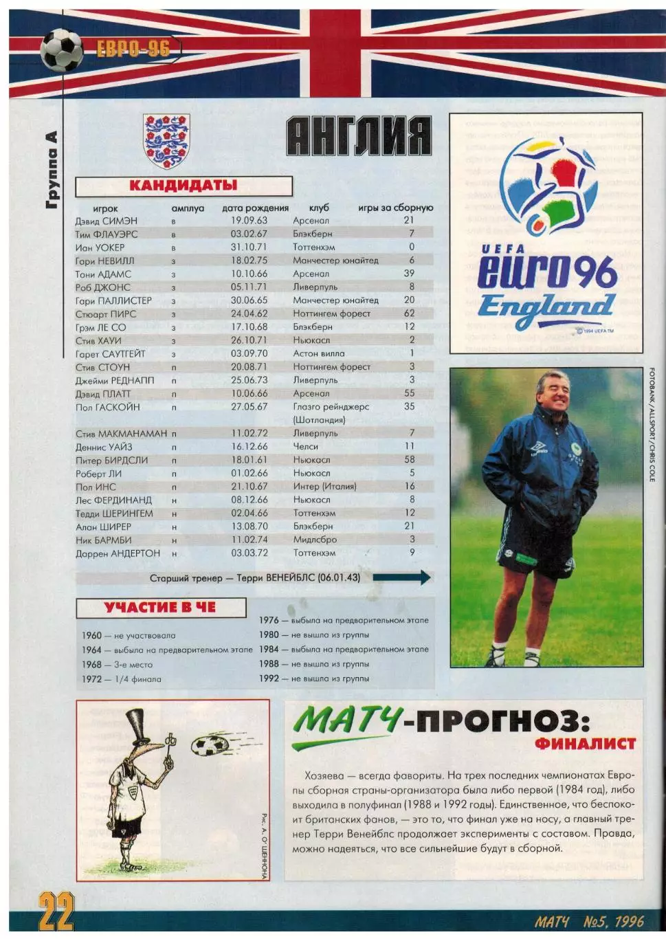 Матч 1996 №5 / Все сборные - участницы Евро-96 Сб.России Фанаты Спартака История 4