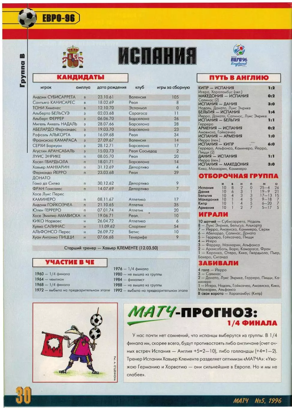 Матч 1996 №5 / Все сборные - участницы Евро-96 Сб.России Фанаты Спартака История 5