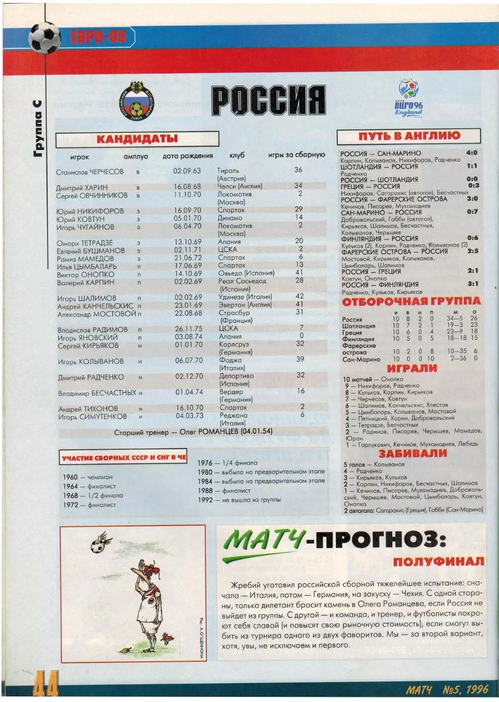Матч 1996 №5 / Все сборные - участницы Евро-96 Сб.России Фанаты Спартака История 6