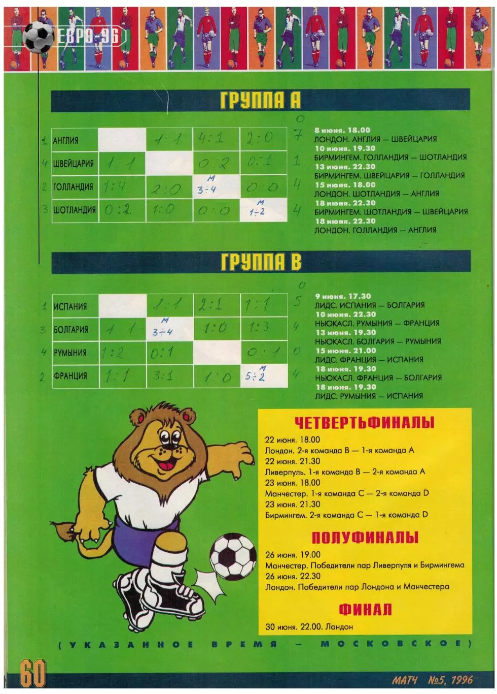 Матч 1996 №5 / Все сборные - участницы Евро-96 Сб.России Фанаты Спартака История 7