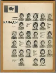 Сборная Канады по хоккею (ВХА) Суперсерия СССР – Канада 1974