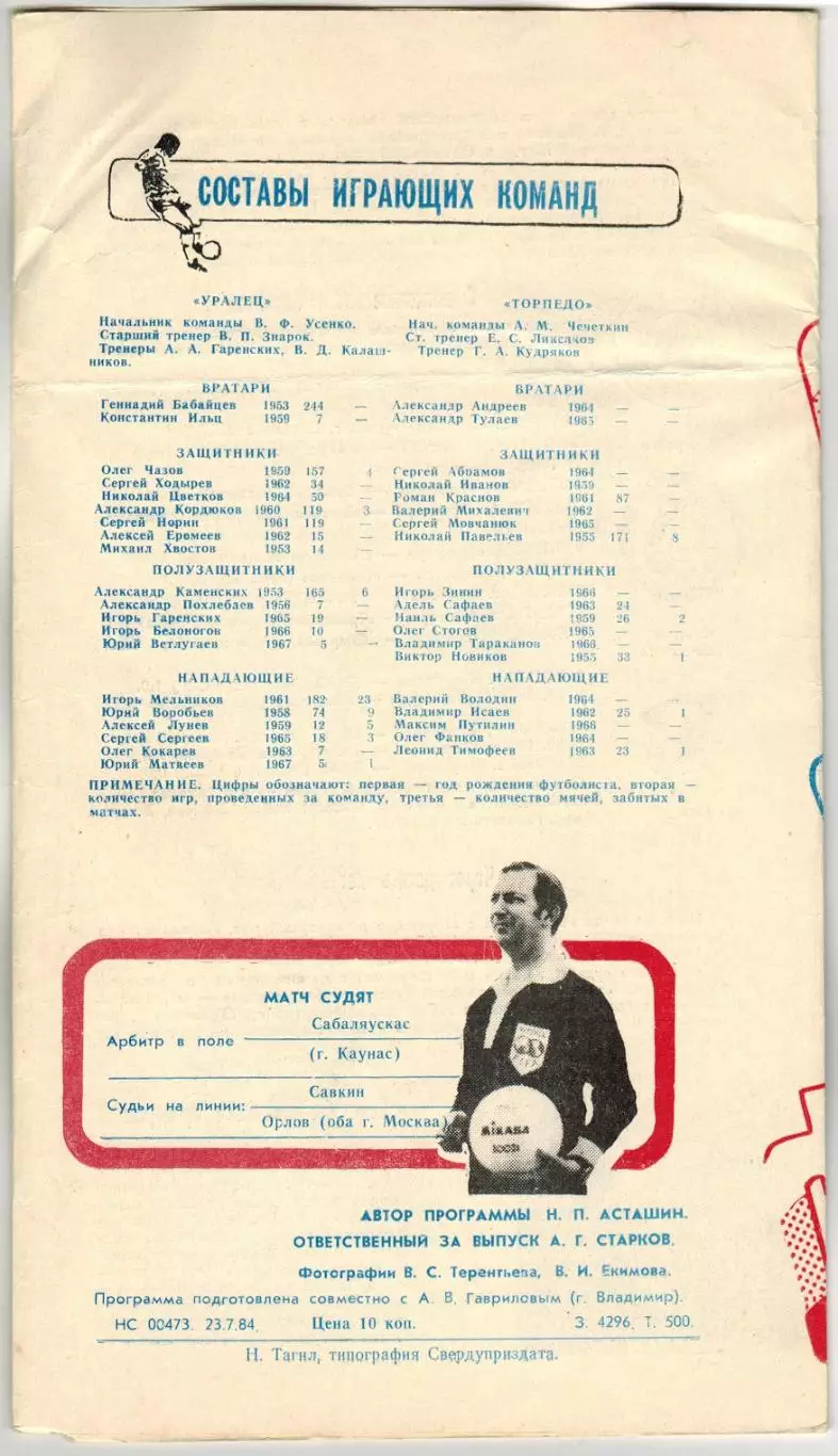 Уралец Нижний Тагил – Торпедо Владимир 25.07.1984 1