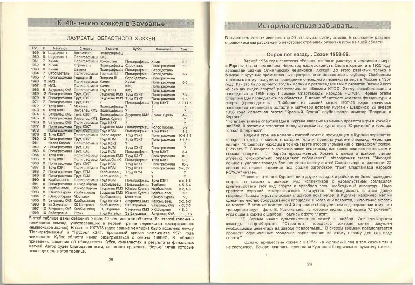 Хоккей 1998/1999 Курган / 40 лет хоккея Зауралья 1958/59 1968/69 1978/79 1988/89 2