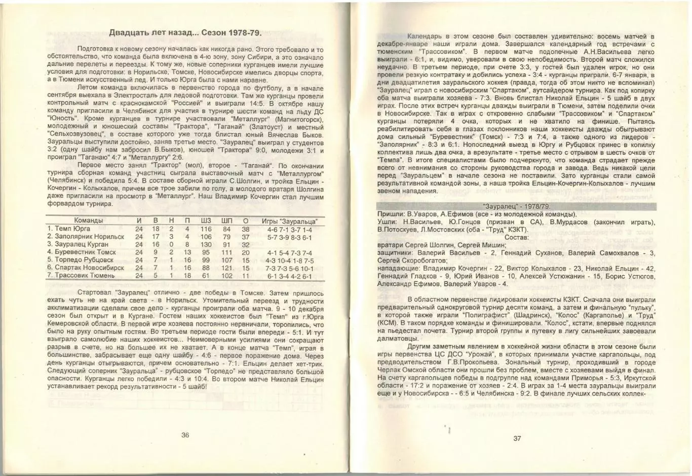 Хоккей 1998/1999 Курган / 40 лет хоккея Зауралья 1958/59 1968/69 1978/79 1988/89 3