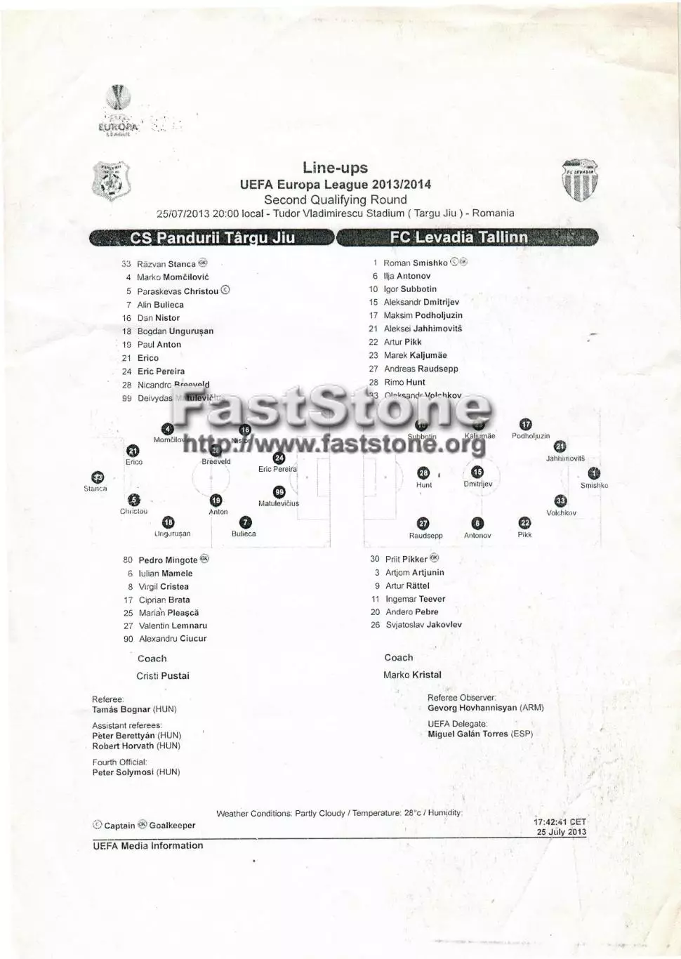 Пандурий Тыргу-Жиу Румыния – Левадия Таллин Эстония 25.07.2013 Лига Европы УЕФА