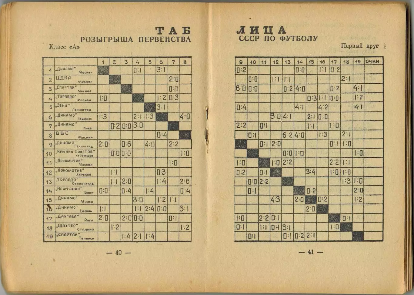 Футбольный календарь Вечерняя Москва 1950 Первый круг 1