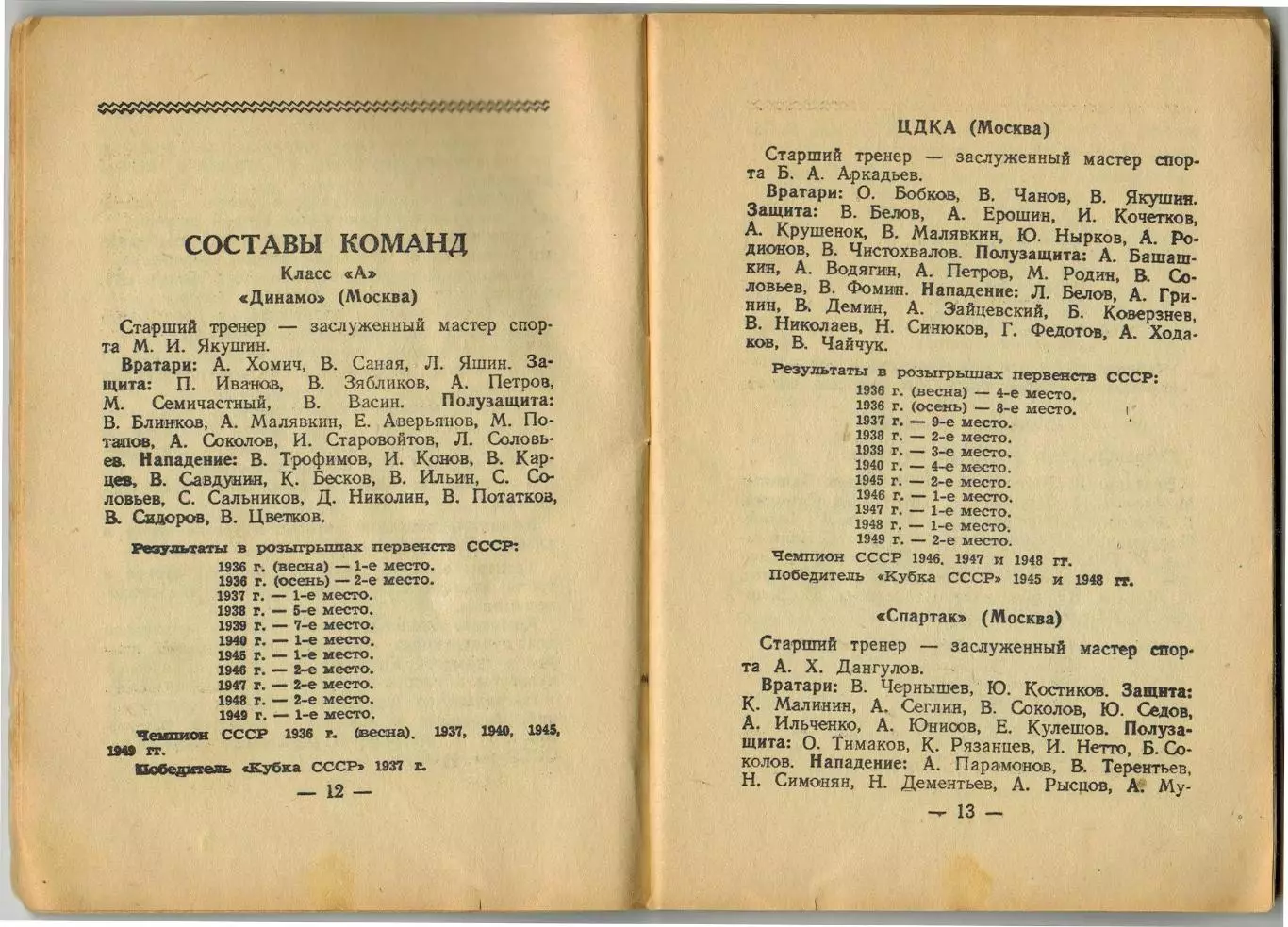 Футбольный календарь Вечерняя Москва 1950 Первый круг 2