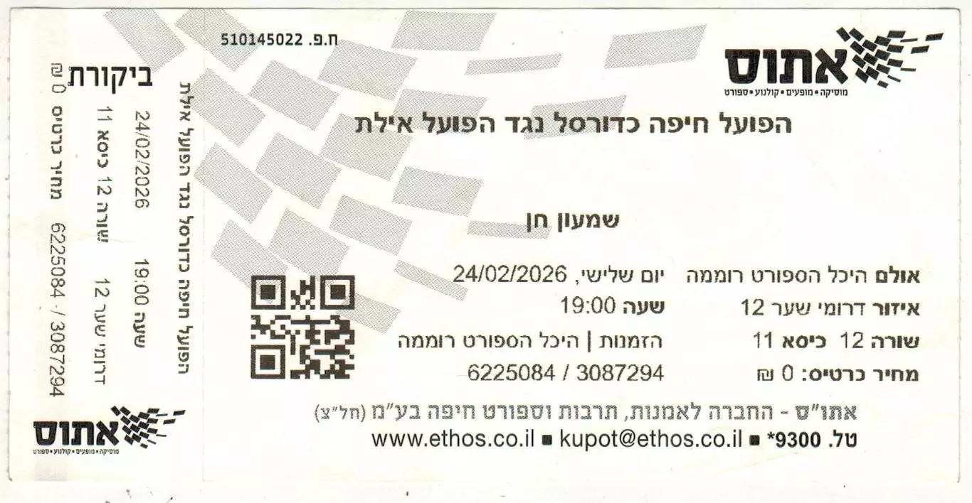 Хапоэль Хайфа – Хапоэль Эйлат 24.02.2026 Национальная баскетбольная лига Израиля