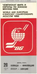 Чемпионат мира и Европы по хоккею Канада – Финляндия + СССР – Швеция 28.04.1986
