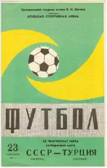 СССР – Турция 23.09.1981 Матч отборочного турнира чемпионата мира-1982
