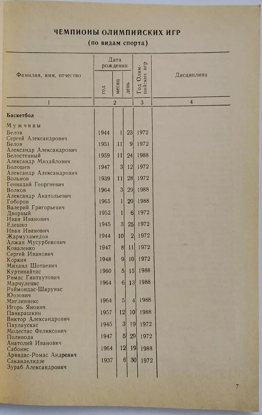 Советские спортсмены – чемпионы Олимпийских игр Справочник Советский спорт 1991 1