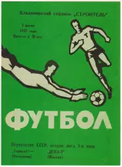 Торпедо Владимир – ЦСКА-2 Москва 02.06.1987