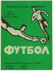Торпедо Владимир – Сапфир Рязань 08.05.1987