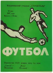 Торпедо Владимир – Волга Калинин 30.05.1987 РЕДКОСТЬ!