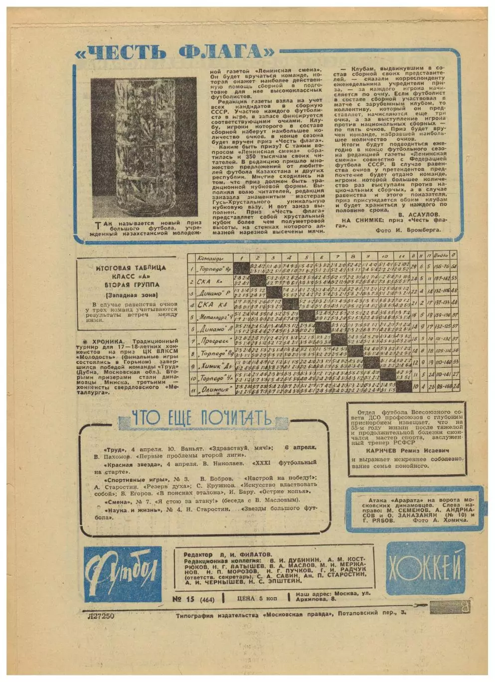 Футбол-Хоккей 1969 №15 /Сб.СССР–чемпион мира и Европы по хоккею Чемпионат Италии 1