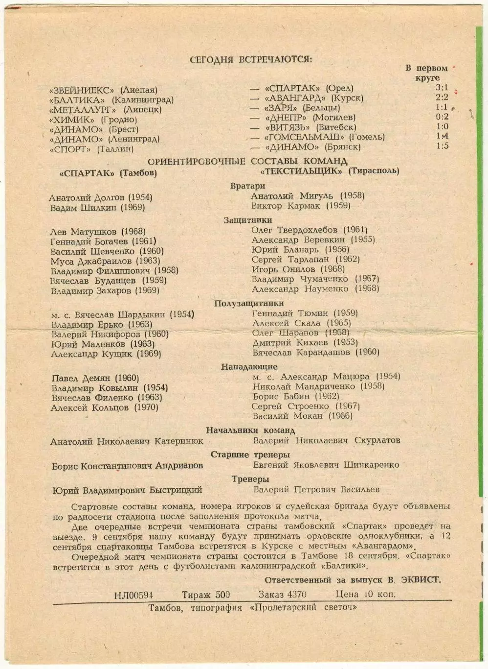 Спартак Тамбов – Текстильщик Тирасполь 03.09.1986 1