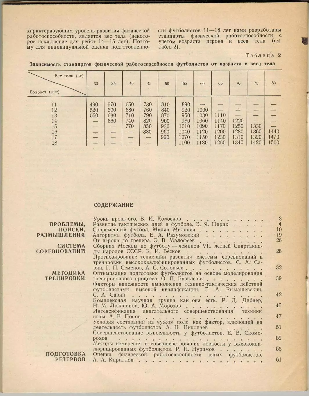 Ежегодник ФУТБОЛ 1980 ФиС / ЧМ-1978 Э.Малофеев К.Бесков Спартакиада народов СССР 1
