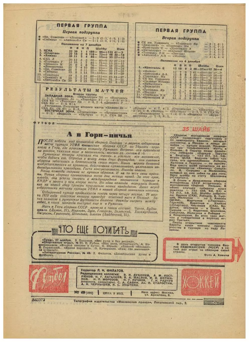 Футбол-Хоккей 1969 №49 Приз Известий Лауреаты Золотой бутсы Итоги сезона-1969 1