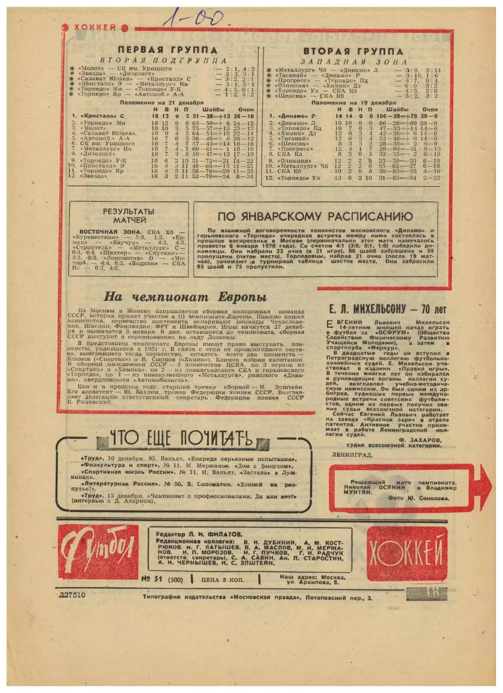 Футбол-Хоккей 1969 №51(500) Награждение Спартака Н.Старостин Н.Симонян М.Месхи 1