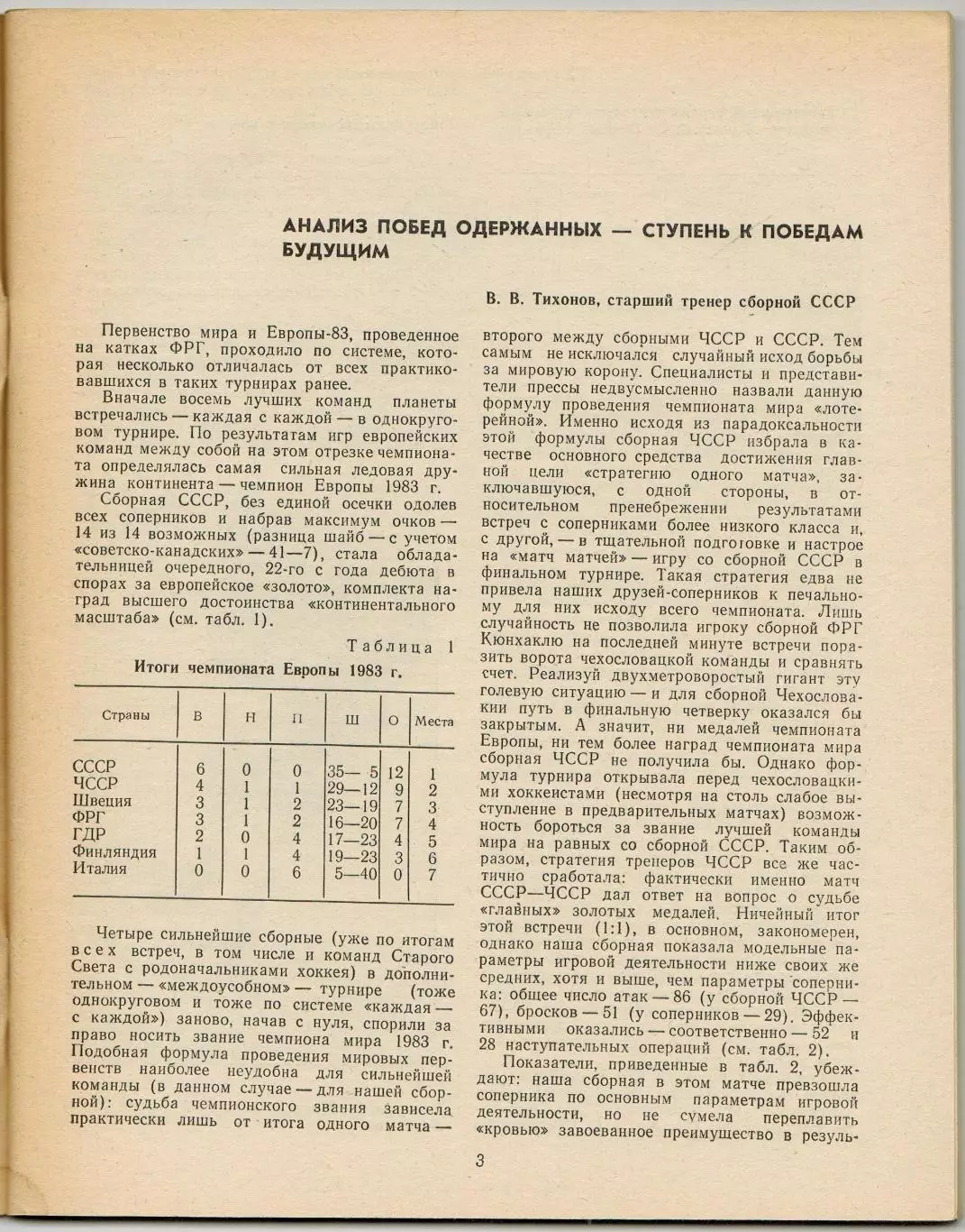 Ежегодник Хоккей 1984 ФиС / ЧМ-1983 МЧМ-1983 А.Кострюков А.Тарасов В.Юрзинов 2