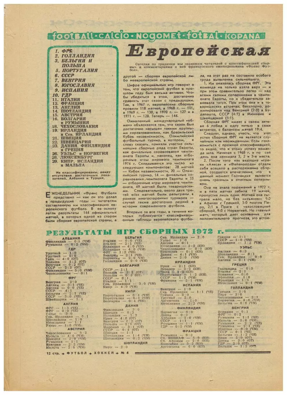 Футбол-Хоккей 1973 № 4 В.Федотов Е.Рудаков Е.Ловчев В.Капличный Хурцилава Мунтян 1