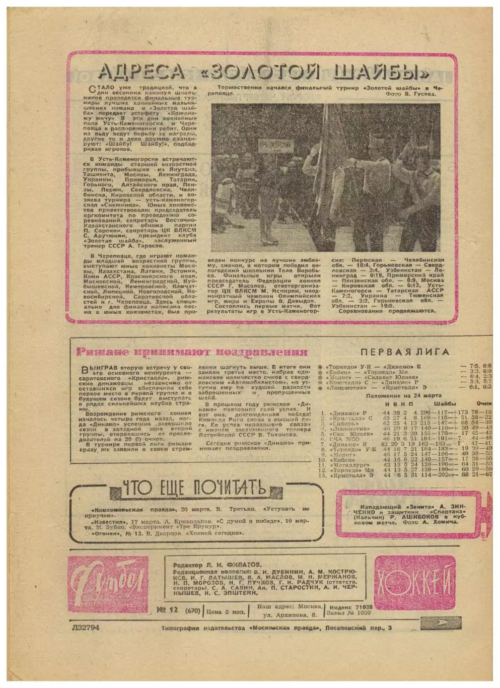 Футбол-Хоккей 1973 №12 ХЧЕ-юниоры Реал–Динамо Киев–3:0 Милан–Спартак Москва–1:1 1